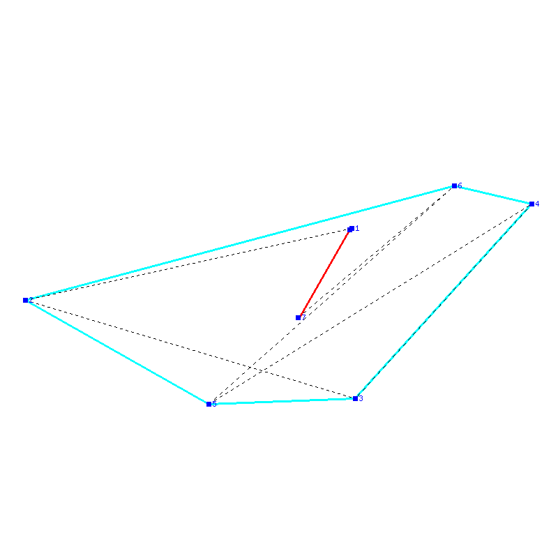 Flugauswertung